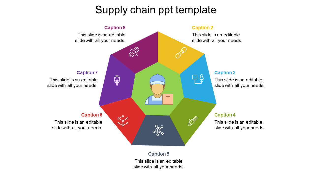 Incredible Supply Chain PPT Template Slide Design-7 Node